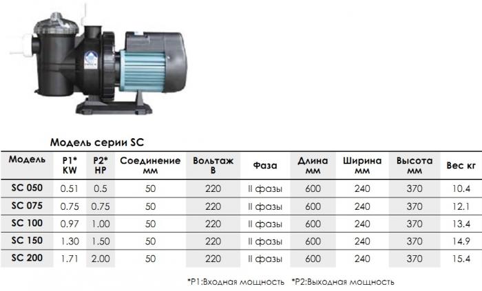 Emaux Насосы для бассейна